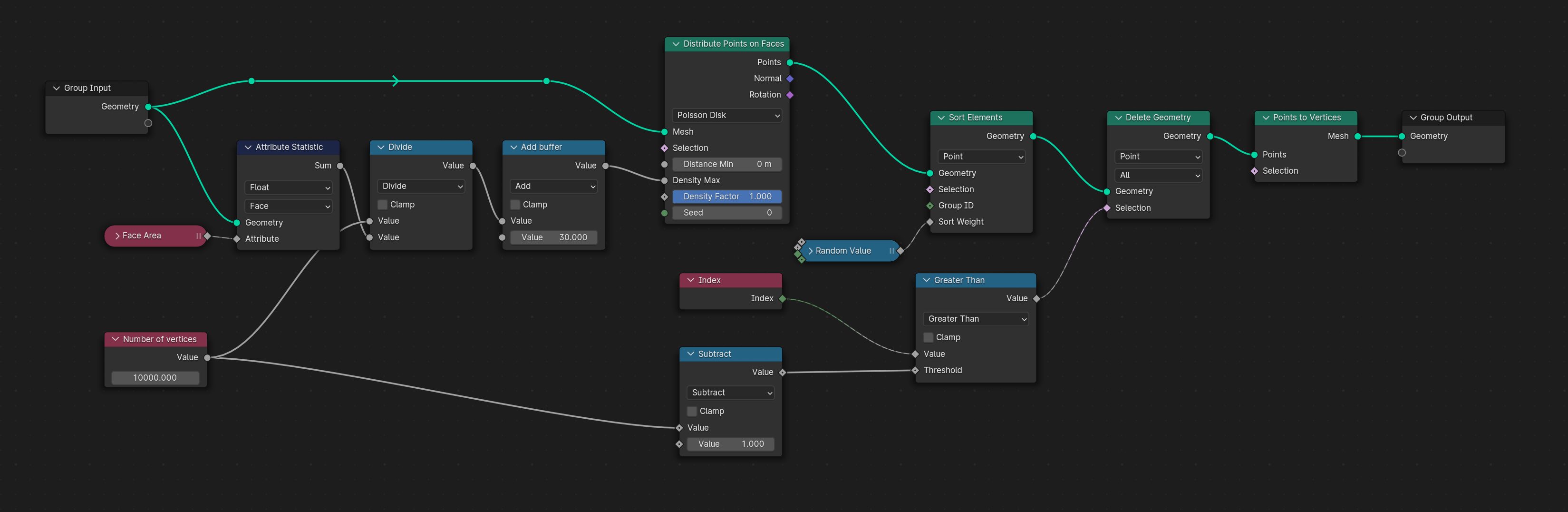 Geometry nodes setup in blender